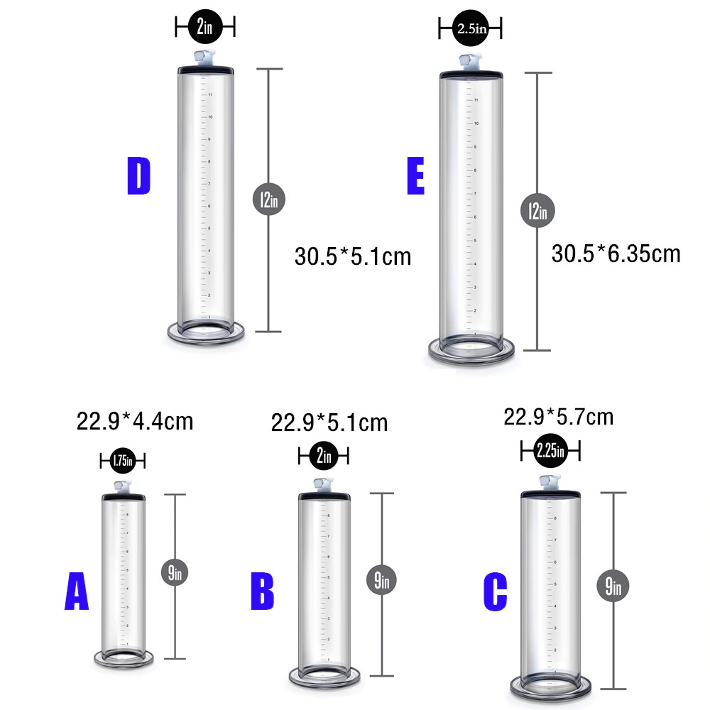 Cylinder Sizes